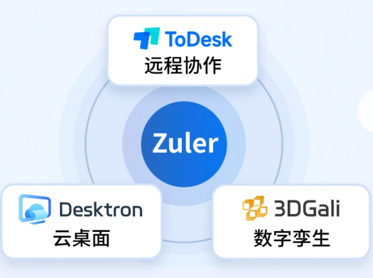 ToDesk防火墙设置与亲情远控放行